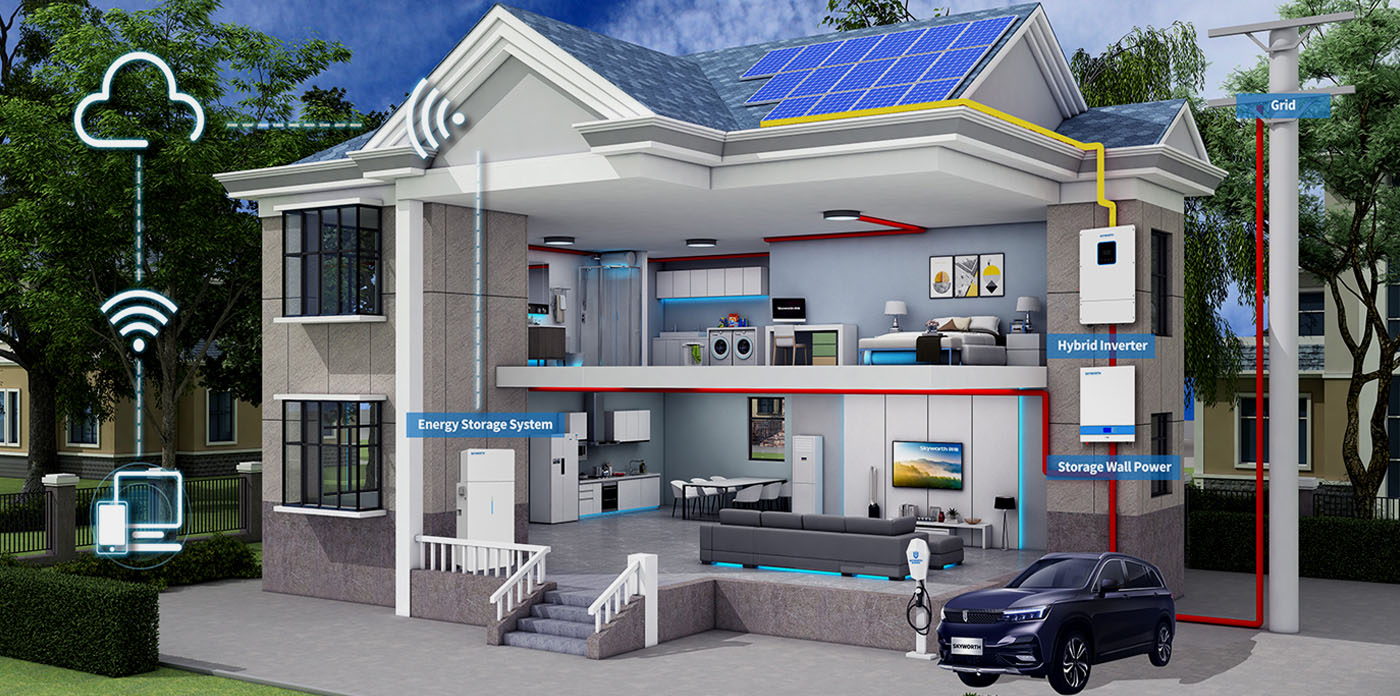 RESIDENTIAL